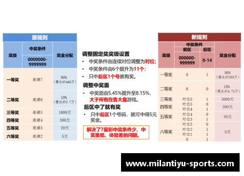 体育明星代言费用解析与市场价值全面分析指南